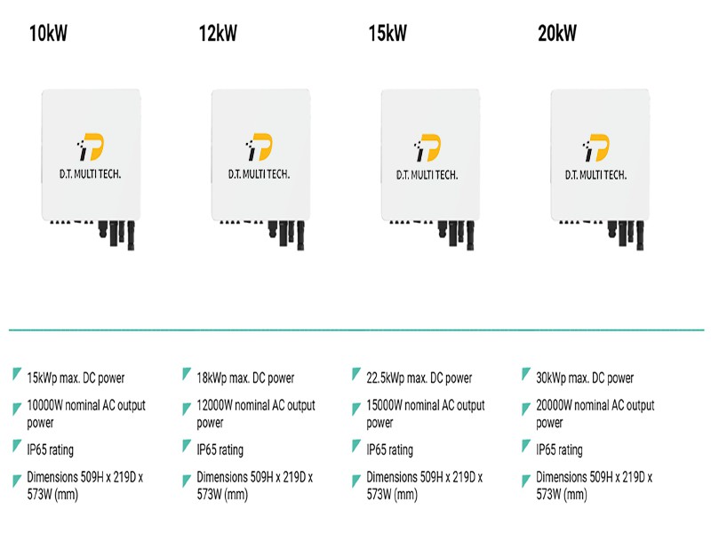15kw ac coupled hybrid inverter parameter 15kw ac coupled hybrid inverter parameter